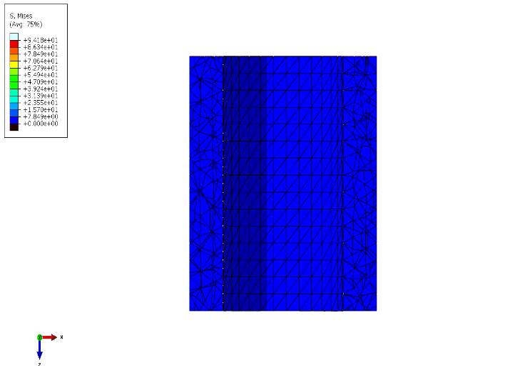 Radial finite element analysis graph