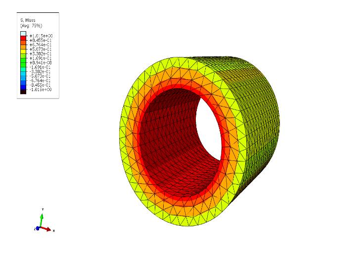 torsion finite element analysis