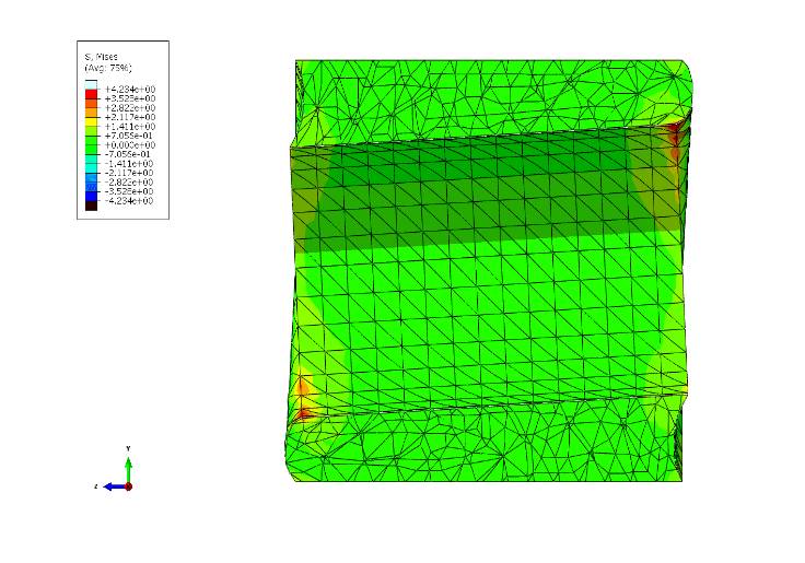 Conical finite element analysis